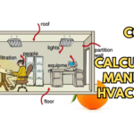 Cooling load calculation diagram showing heat gains from sun, glass, walls, roof, floor, people, lights and equipment with bold title Cooling Load Calculation Manual J/N HVAC Design Guide